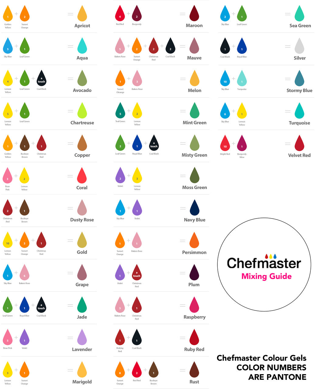 CHEFMASTER LIQUA-GEL Neon Pink (0.70OZ)